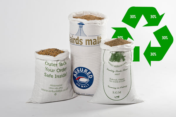 Using Sacks The Hidden Strength of Woven Sacks: What Makes Ours Different — Sackmaker